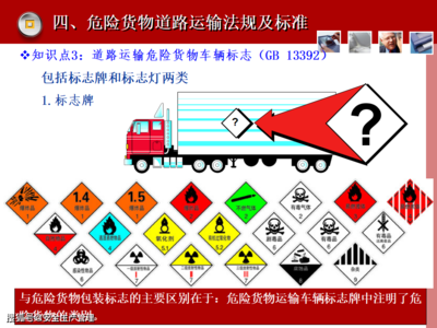 危险货物道路运输驾驶人员培训(115页)